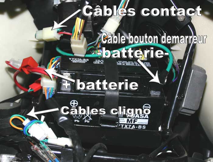 comment demarrer un scooter ludix sans clef